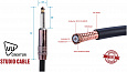 IVU CREATOR SIC-3S/L
